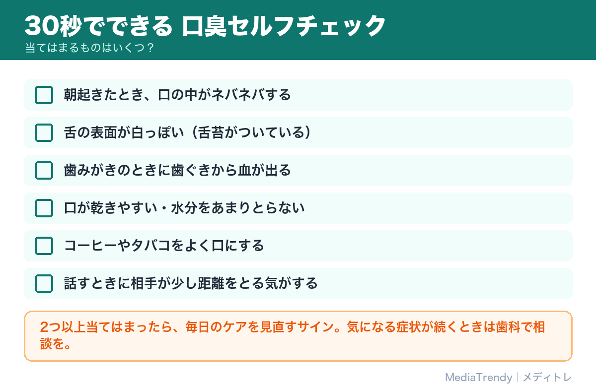 30秒でできる口臭セルフチェック