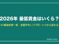 2026年最低賃金 47都道府県一覧