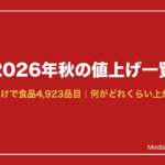 2026年秋の値上げ一覧