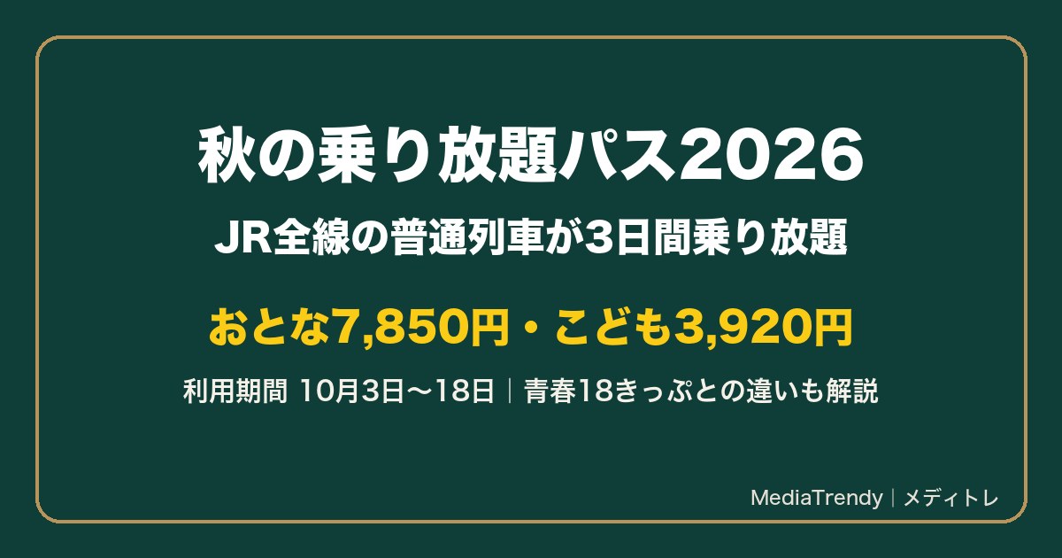 秋の乗り放題パス2026 料金と期間