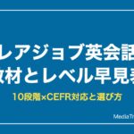 レアジョブの教材とレベル一覧｜10段階とCEFR対応表・目的別の選び方
